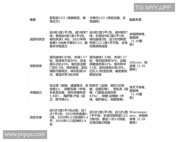 水晶宫与伊普斯对决前瞻分析球队状态战术布置及历史交锋记录解析