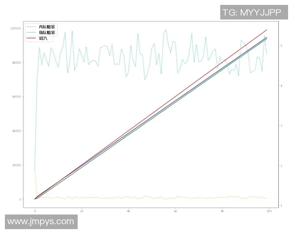 3vs足球比分实时更新分析助你掌握比赛动态与投注策略 3vs足球比分实时更新分析助你掌握比赛动态与投注策略
