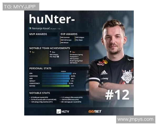 CSGO速度排行榜更新LNG战队凭借出色表现荣登第一名 CSGO速度排行榜更新LNG战队凭借出色表现荣登第一名