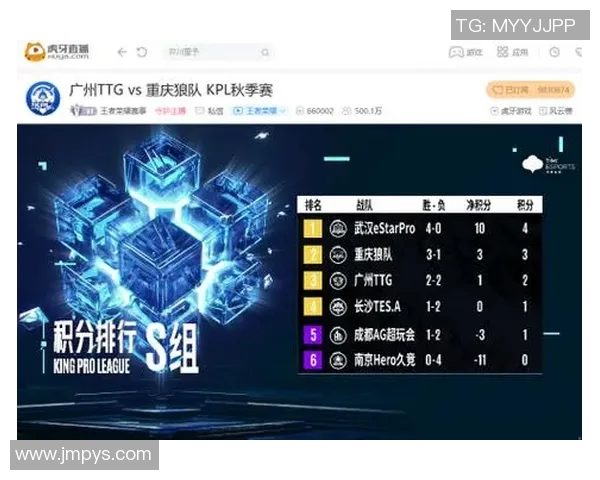 王者荣耀战术解析:深入探讨WE战队边路渗透策略与执行技巧 王者荣耀战术解析:深入探讨WE战队边路渗透策略与执行技巧